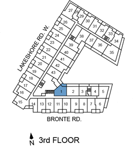 floor