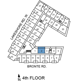 floor