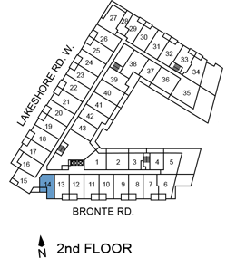 floor