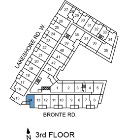 floor