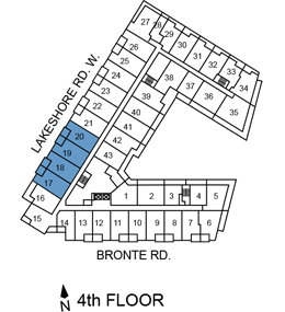 floor