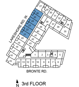 floor