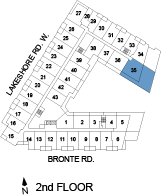 floor