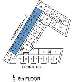 floor