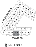 floor