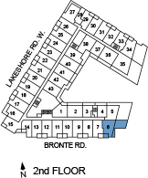 floor
