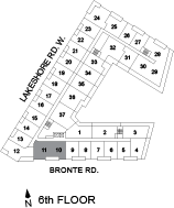 floor
