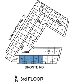 floor