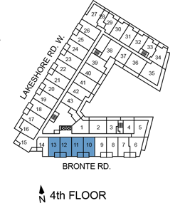 floor